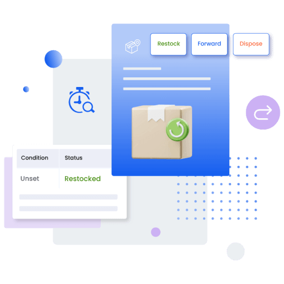 Product sourcing 4 Central returns hub 1 1