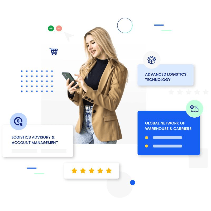 Dsers- vi aiuta ad acquistare e spedire qualsiasi merce dalla Cina 1 Ecomm header images 1